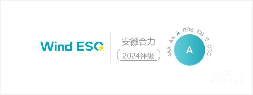 澳门威尼克斯人2024年Wind ESG评级为“A级”.png